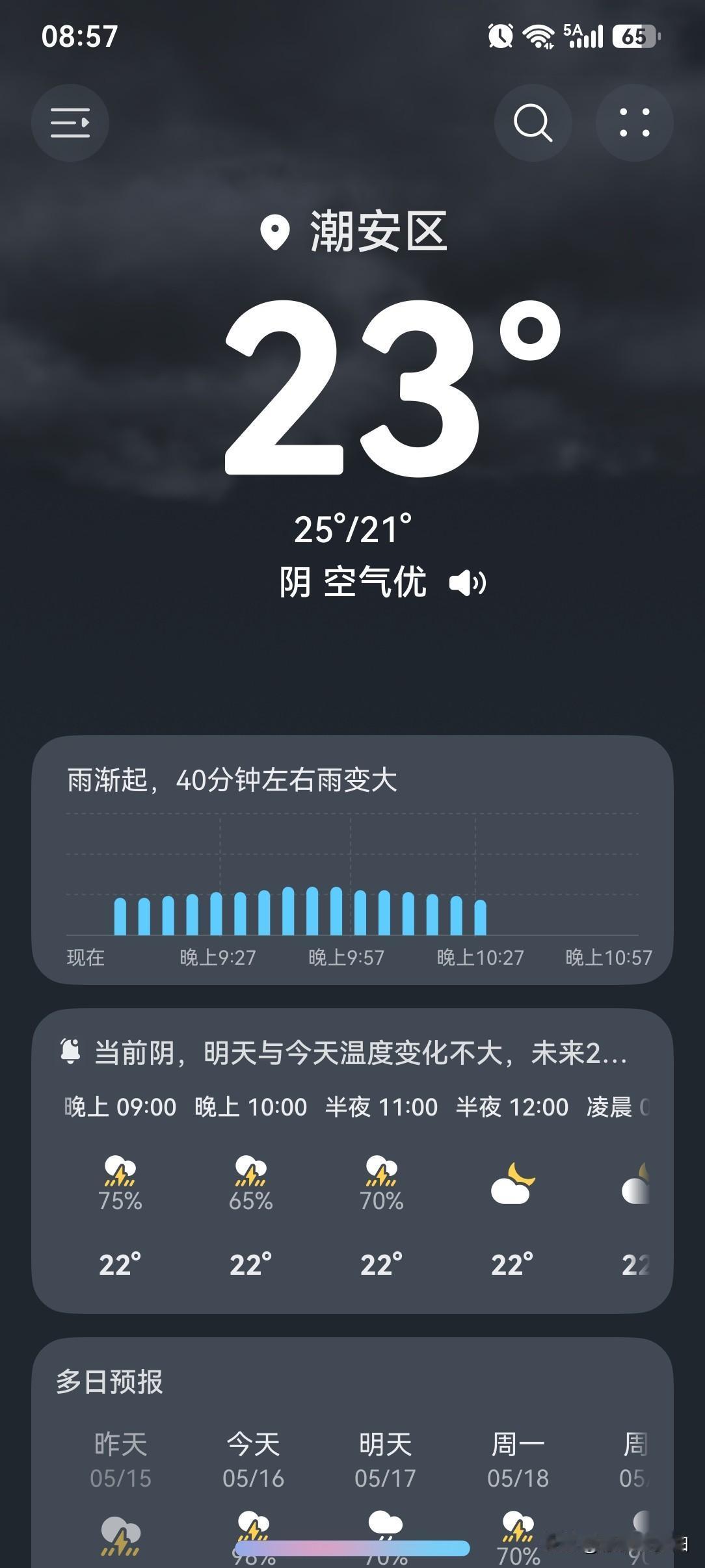广东面临危险暴雨形势，16到18日广东中南部有暴雨到大暴雨！

16～18日，粤