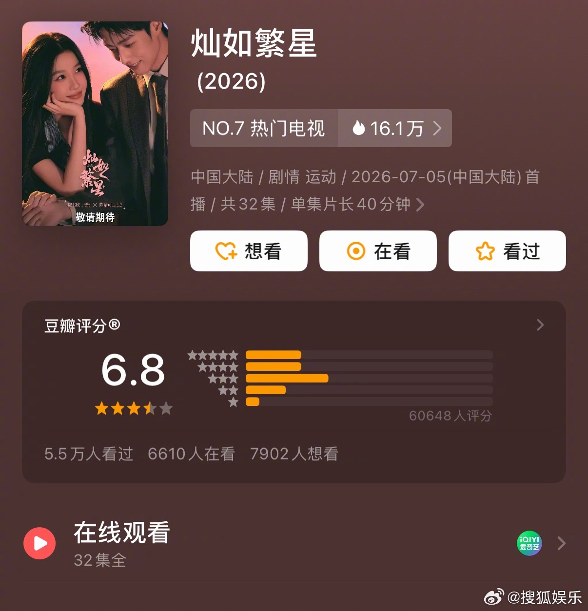 暑期档四部剧豆瓣开分，你觉得这个分数如何虞书欣、陈靖可《灿如繁星》 6.8分（6