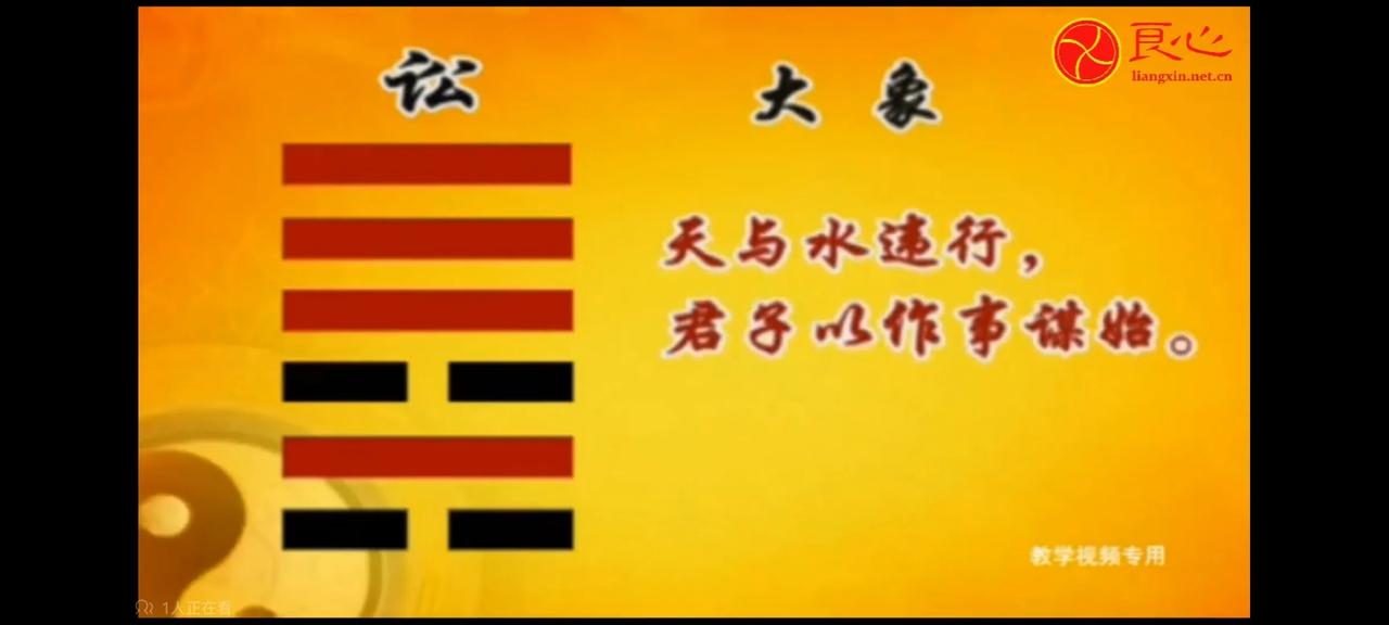 20241022颂卦
        君子以作事谋始：每一笔交易起始于买入，一定
