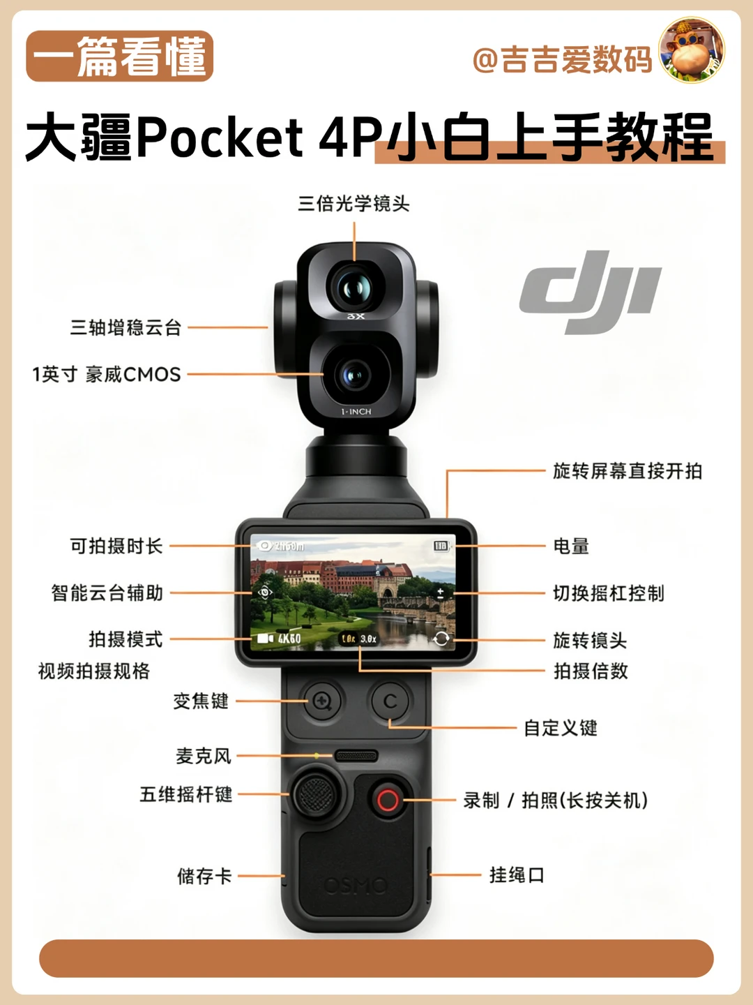 大疆Pocket 4P保姆级教程！新手小白必看版