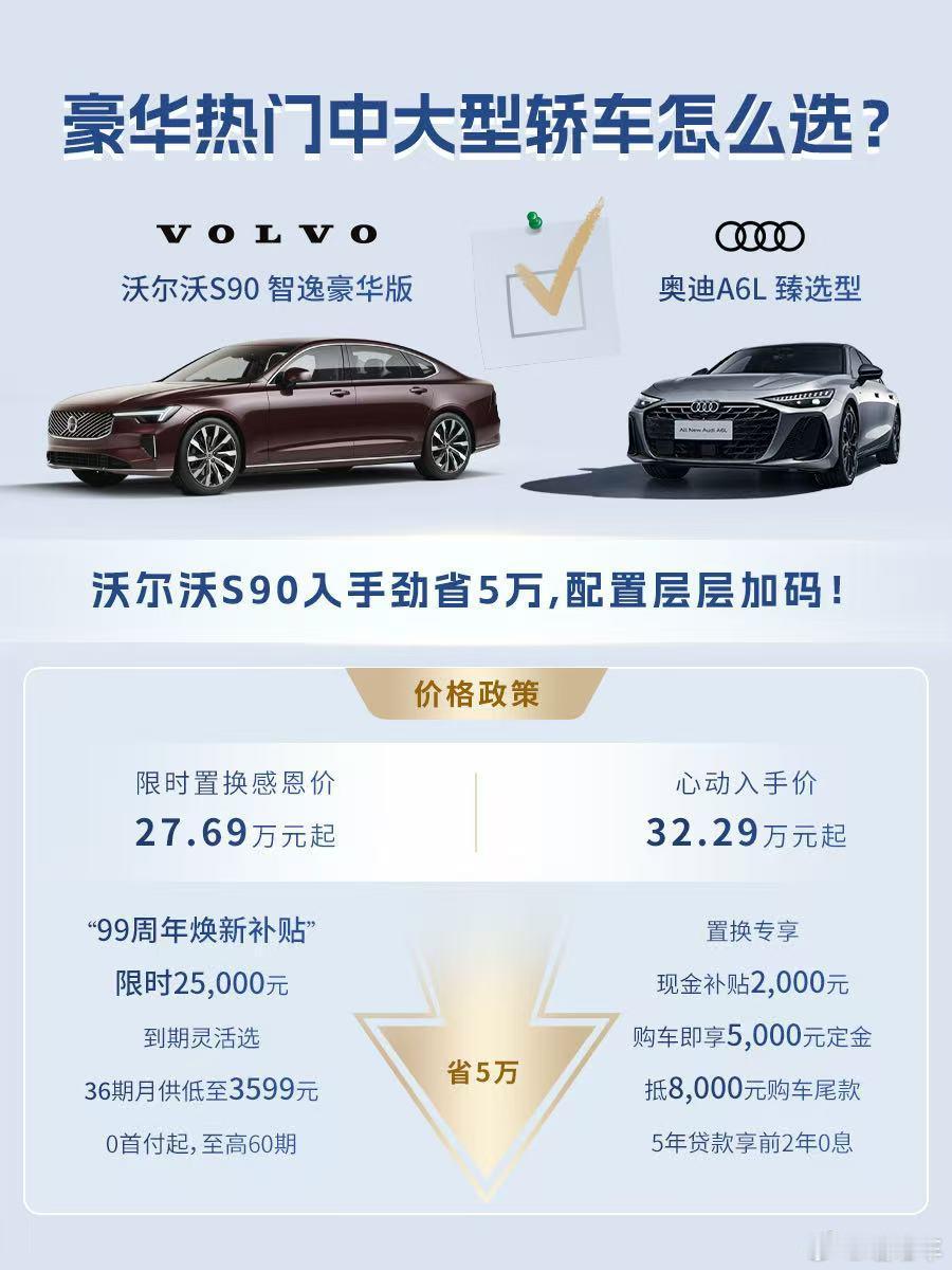 豪华热门中大型轿车怎么选？最近在沃尔沃S90智逸豪华版和奥迪A6L臻选型之间纠结