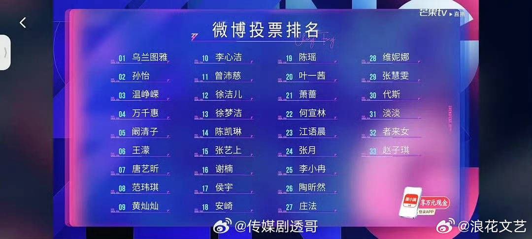 一看到乌兰图雅就想笑