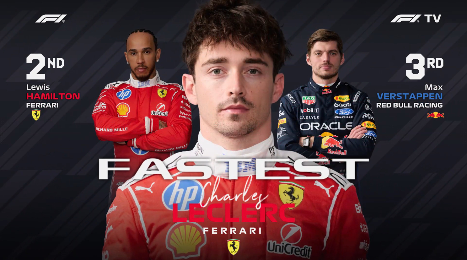 F1澳大利亚大奖赛FP1成绩：法拉利包揽1-2，维斯塔潘P3F12026F1澳大