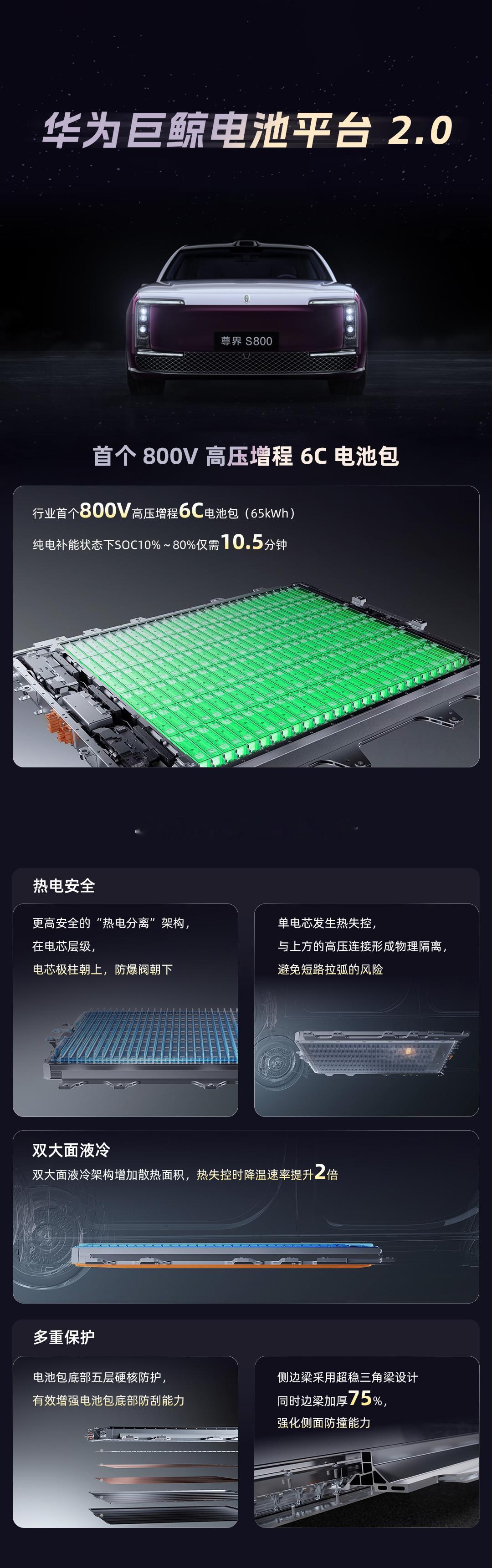 陈赫自驾vlog陈赫不经意间流露出的，是对自己出行选择的十足笃定。尊界S800无