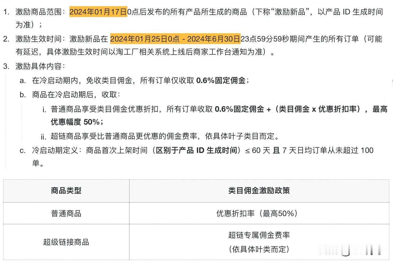 重大利好！下调佣金、降低门槛，今年工厂做电商的最好机会依旧是淘工厂！

相信很多