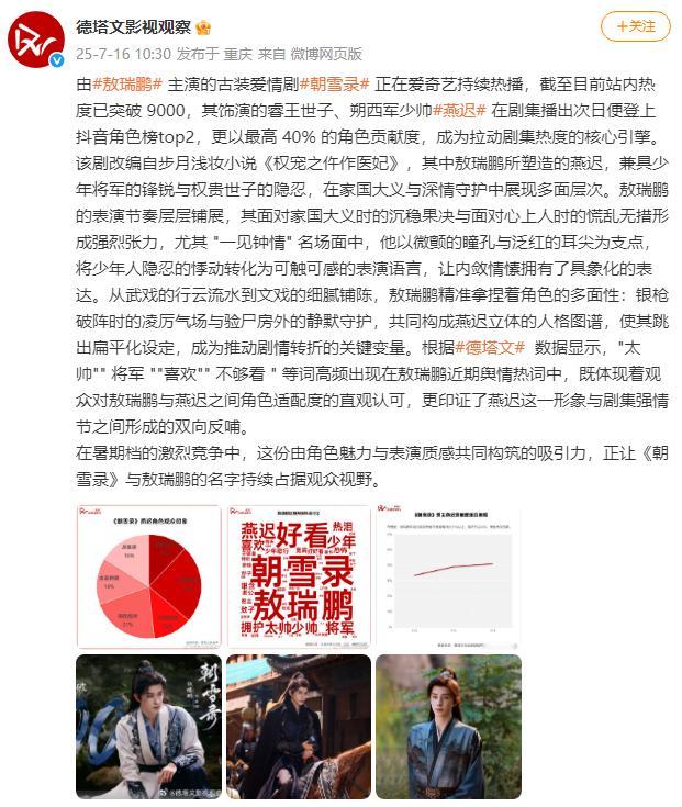 德塔文认证敖瑞鹏角色塑造力   敖瑞鹏的角色真的是好出圈的呀，不得不说德塔文认证