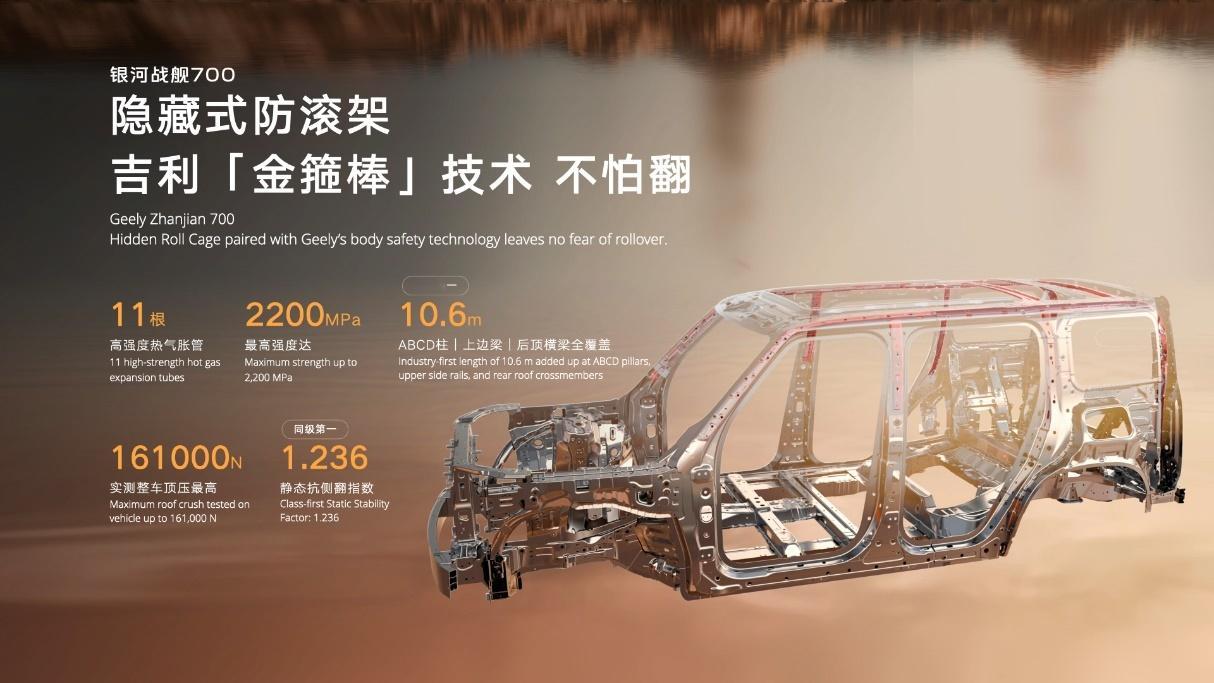 当市场上多数新能源越野还在取舍性能与舒适的时候，吉利今天带来了全新的AI新能源越