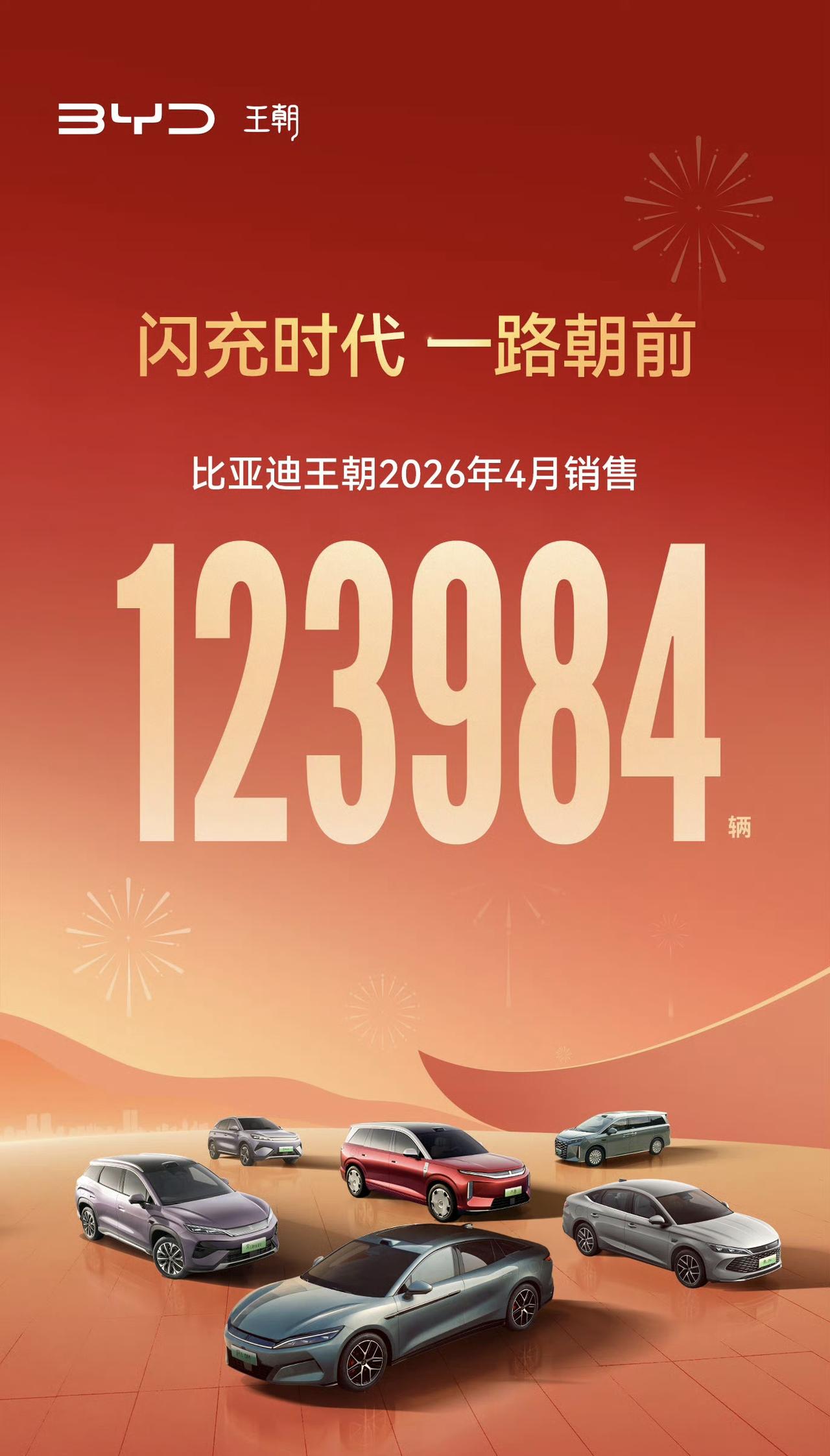 4月份，比亚迪双网总销量出炉，这一波海洋网胜出。不过在5月份，有宋ultra和汉