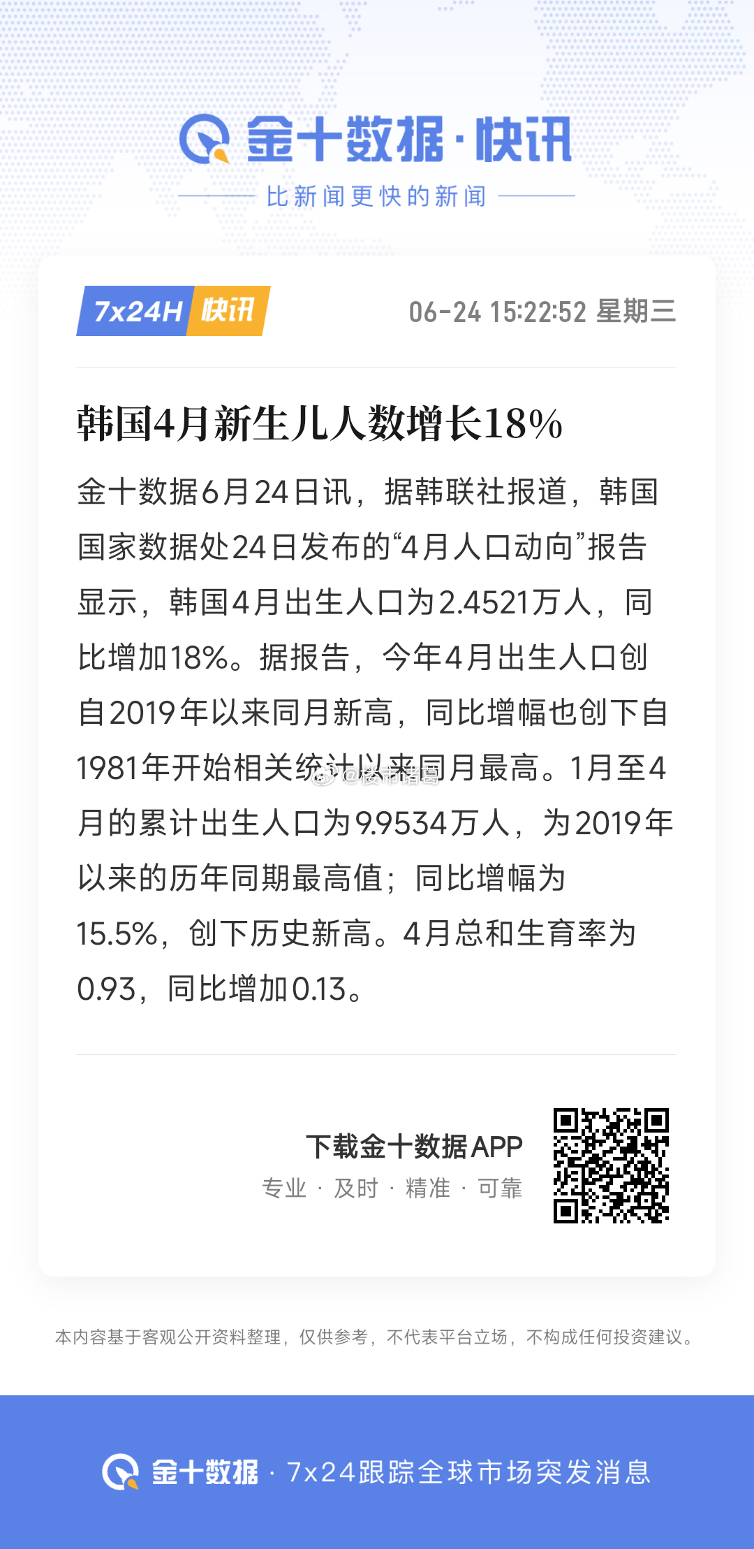 这两年，韩国楼市涨、股市涨，生育率反弹上升。接下来，我们会抄作业吗？