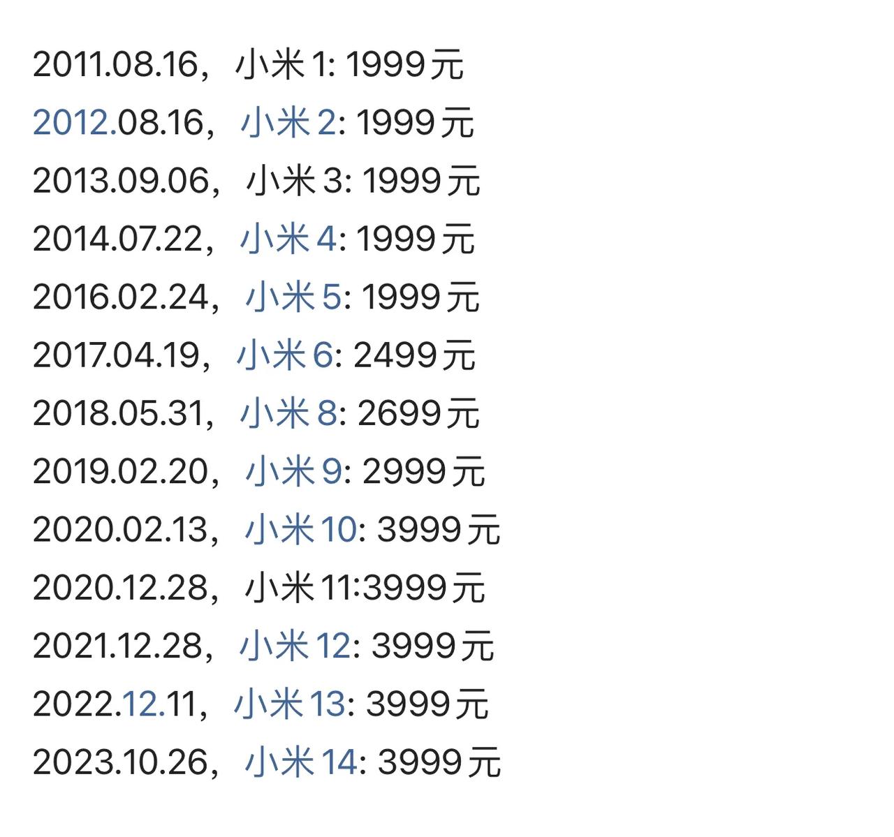 想不到吧？猜猜十年小米涨价了多少？小米历届手机价格，从小米1的1999，到小米1