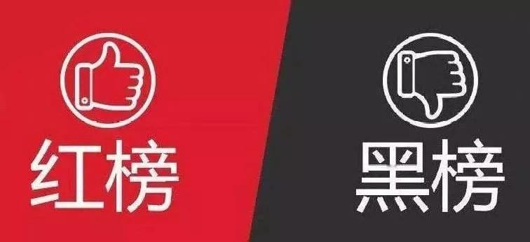 1月份大理3家交通运输企业被曝光

为全面推动运输企业落实交通安全主体责任，大理