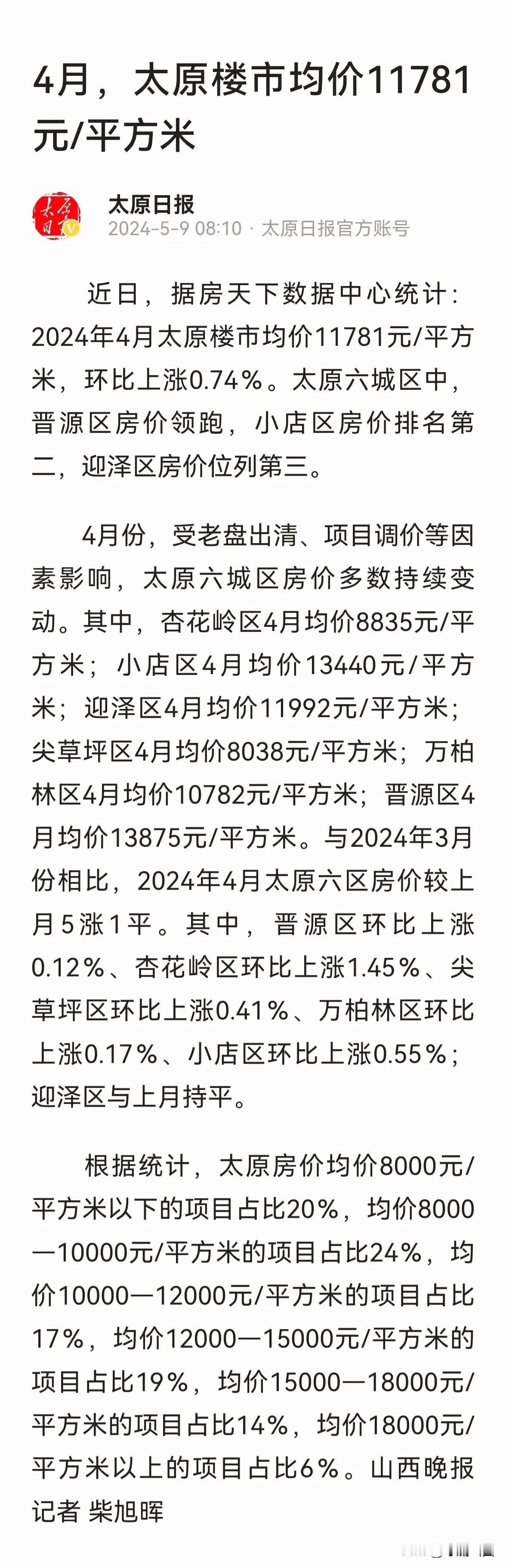 这几条信息真是让人看的摸不着头脑，太原市4月份儿房价居然是这个价，我可不太理解。