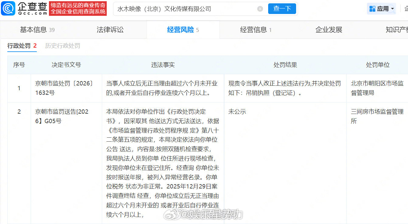 李金铭关联公司被吊销执照 李金铭关联公司多项违规被罚 企查查APP 显示，近日，