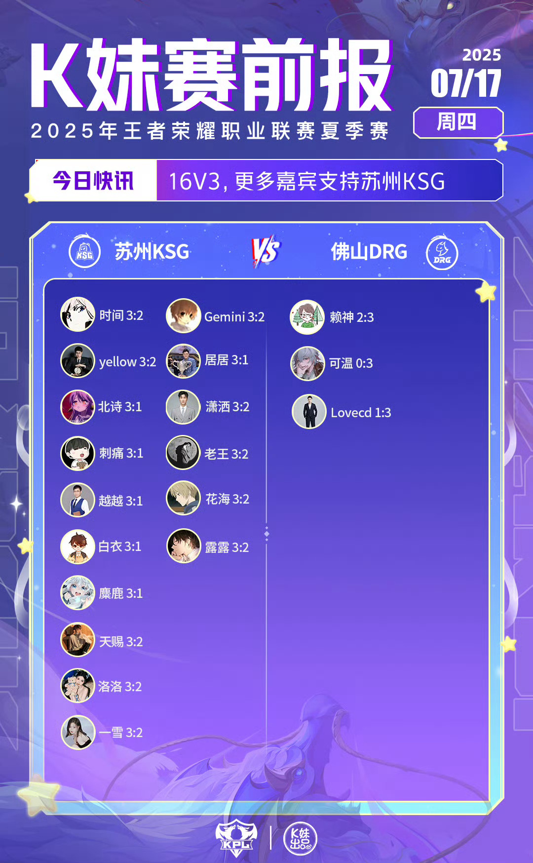 2025KPL夏季赛｜K妹赛前报16v3，更多嘉宾支持苏州KSG；16v2，洛洛