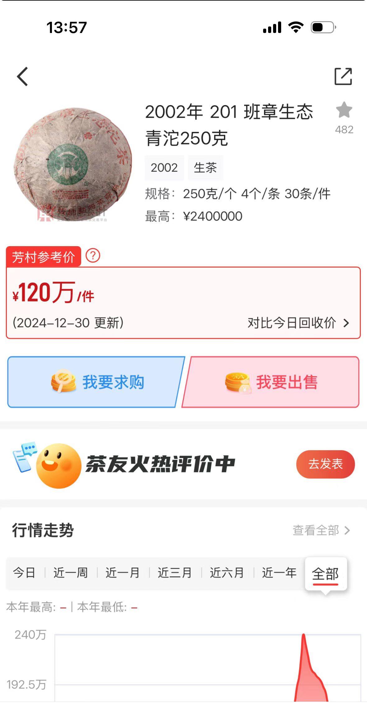 02灰纸白菜沱，灰纸白菜沱是02年性价比很高的班章白菜。高香有烟，品质很好也不贵