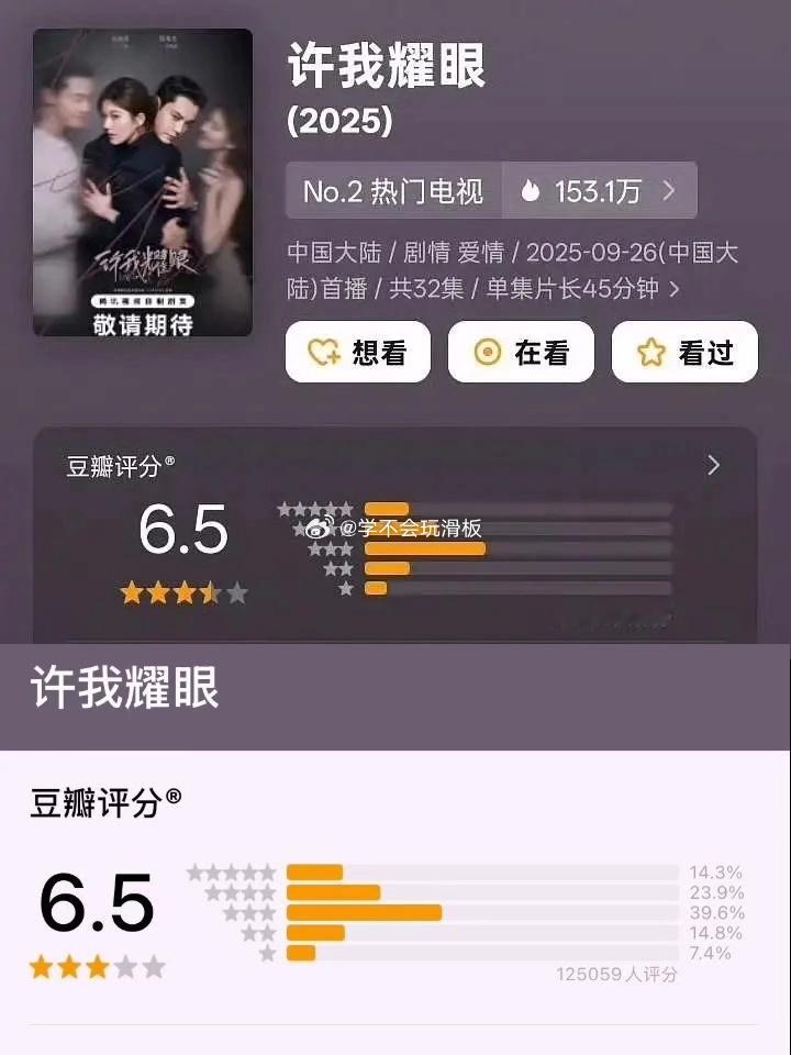 赵露思《许我耀眼》豆瓣开分6.5，打分人数12w+，高了还是低了？ ​​​