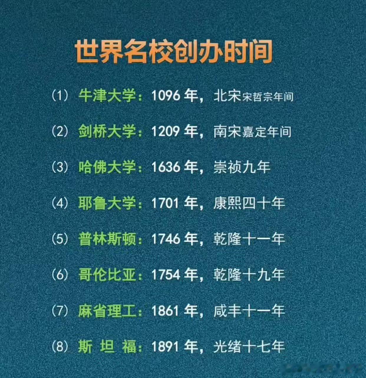 我听下图吹牛吧，我信他个鬼 