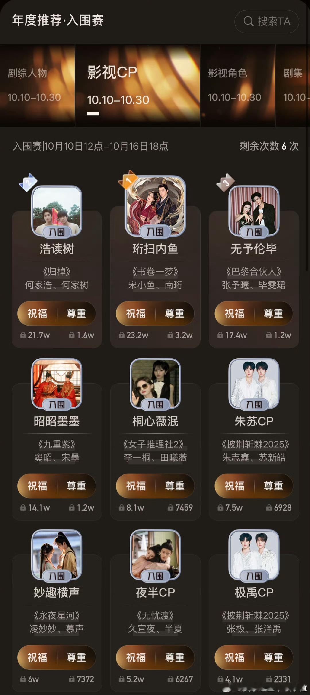 微博视界大会影视CP投票前九1️⃣珩扫内鱼 李一桐 刘宇宁2️⃣浩读树 张康乐 