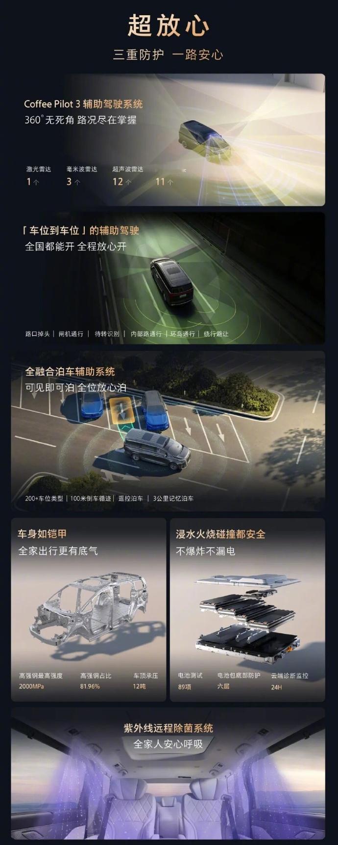 【长城魏牌高山 7 SUV 版发布：新增四驱驾驶模式、CLTC 纯电续航 206