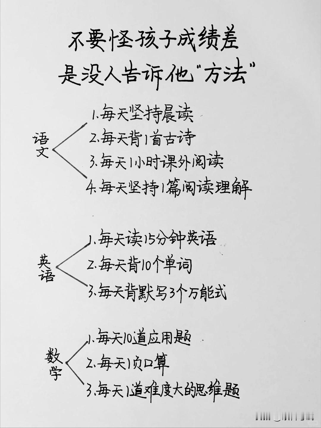 在学习的道路上，我们都渴望成为学霸，追求优异的成绩。然而，很多孩子成绩不理想，真