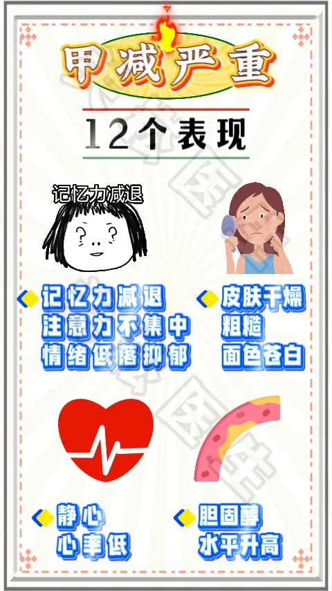 甲减 健康科普