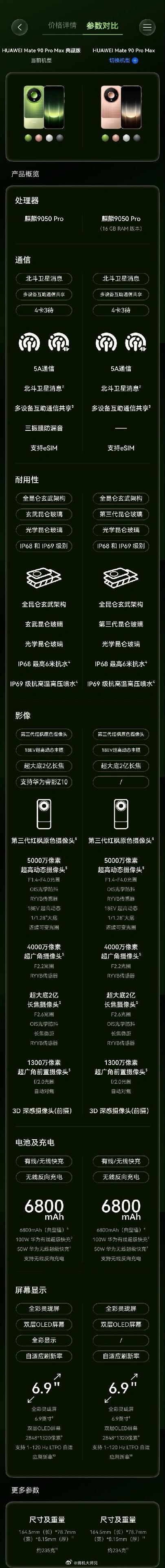 华为Mate90系列参数都在这了。 ​​​