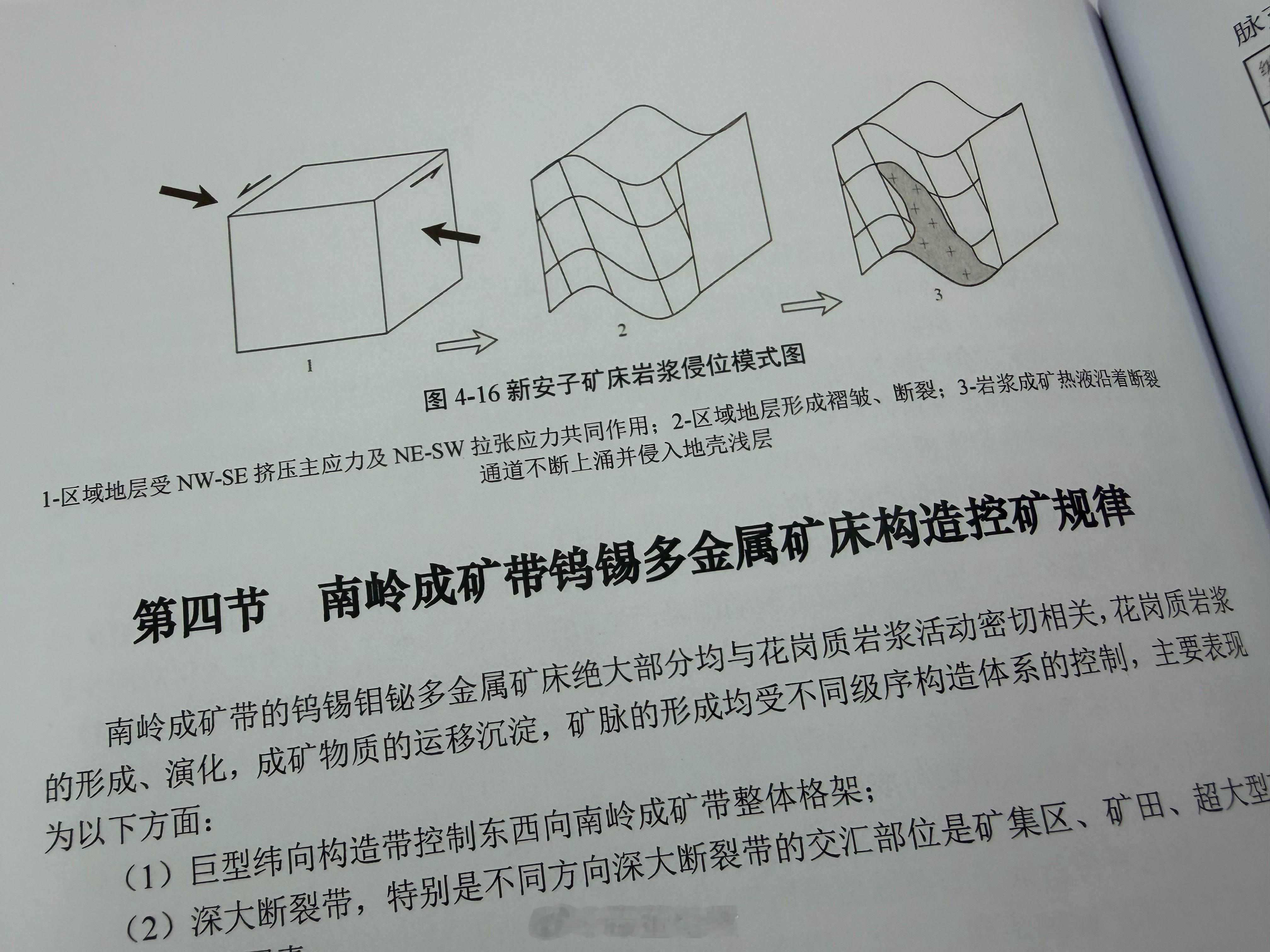 一上午的充电学习讨论会：南岭钨锡钼铋资源综合开发与集成示范项目讨论，大家都很用心