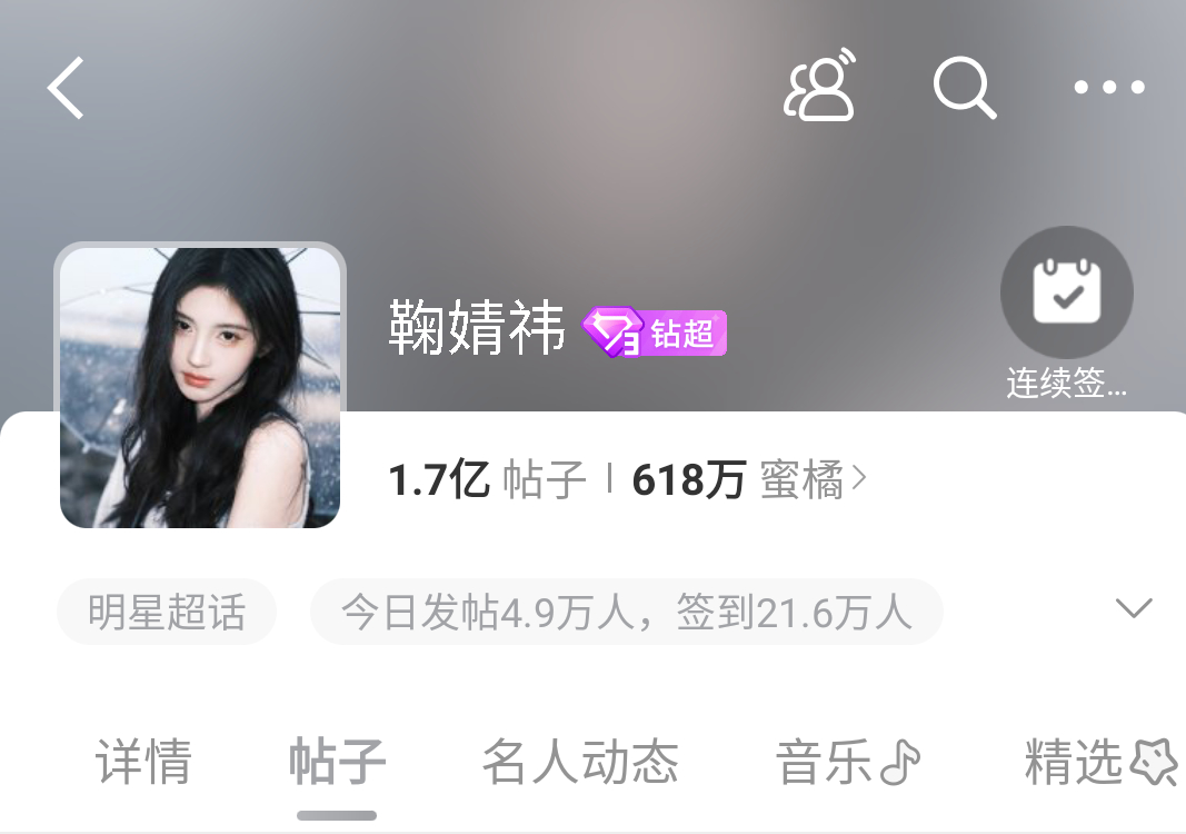 好有意义 伟大的橘子🍊 ​​​