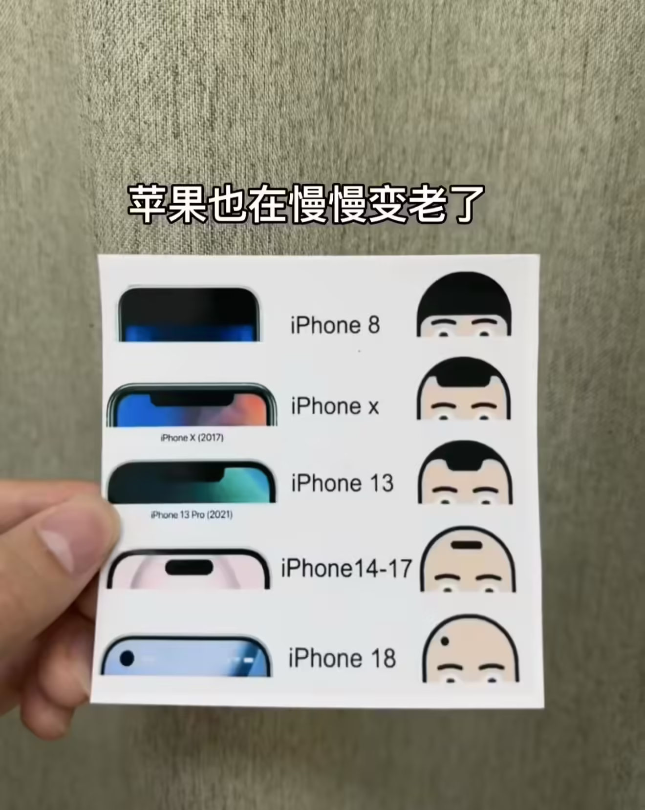 iPhone18Pro灵动岛挖孔或迎瘦身难怪之前一直谣传摄像头挪到左上角去了，这
