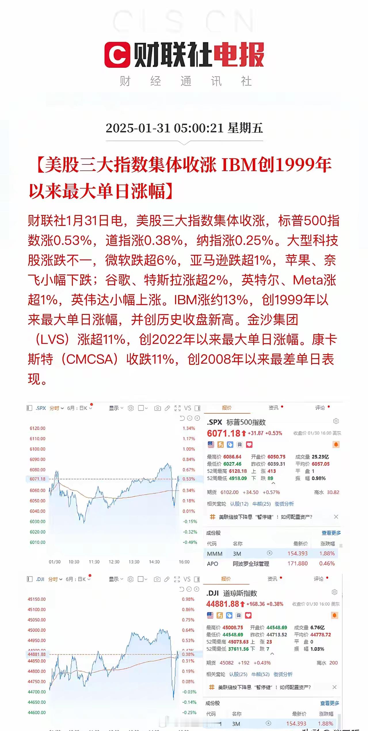 美股又一次见证历史，IBM单日大涨近13%、创1999年以来最大单日涨幅并创历史