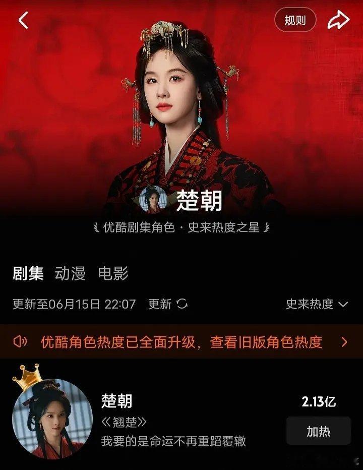 所以翘楚真的好看吗
