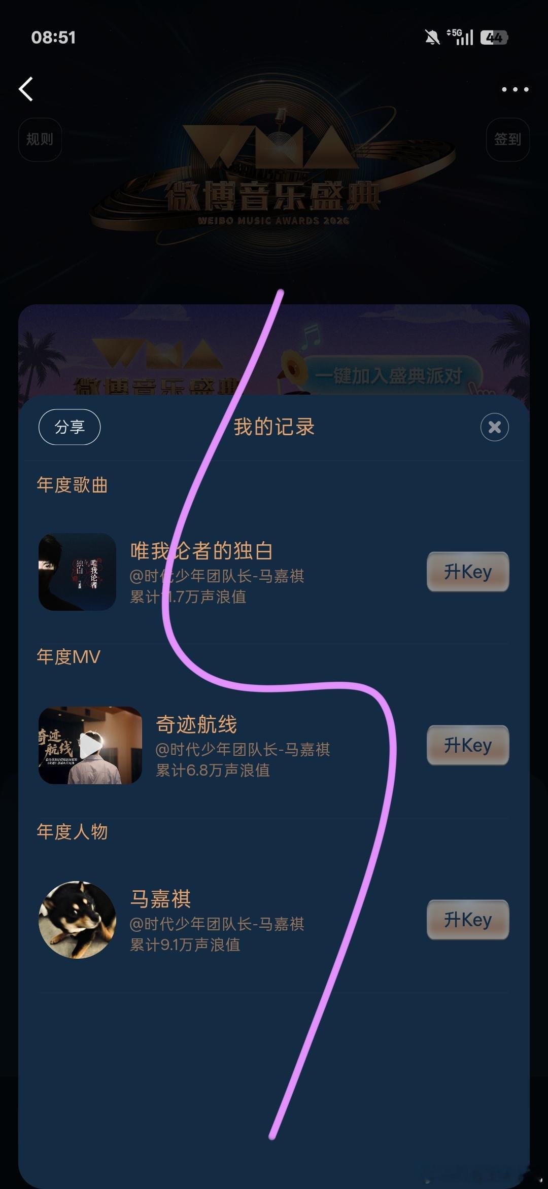 分享图片 ​​​