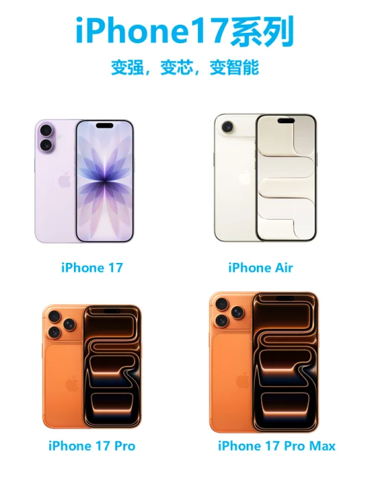 📱iPhone 17系列全解析！一篇搞定选购
