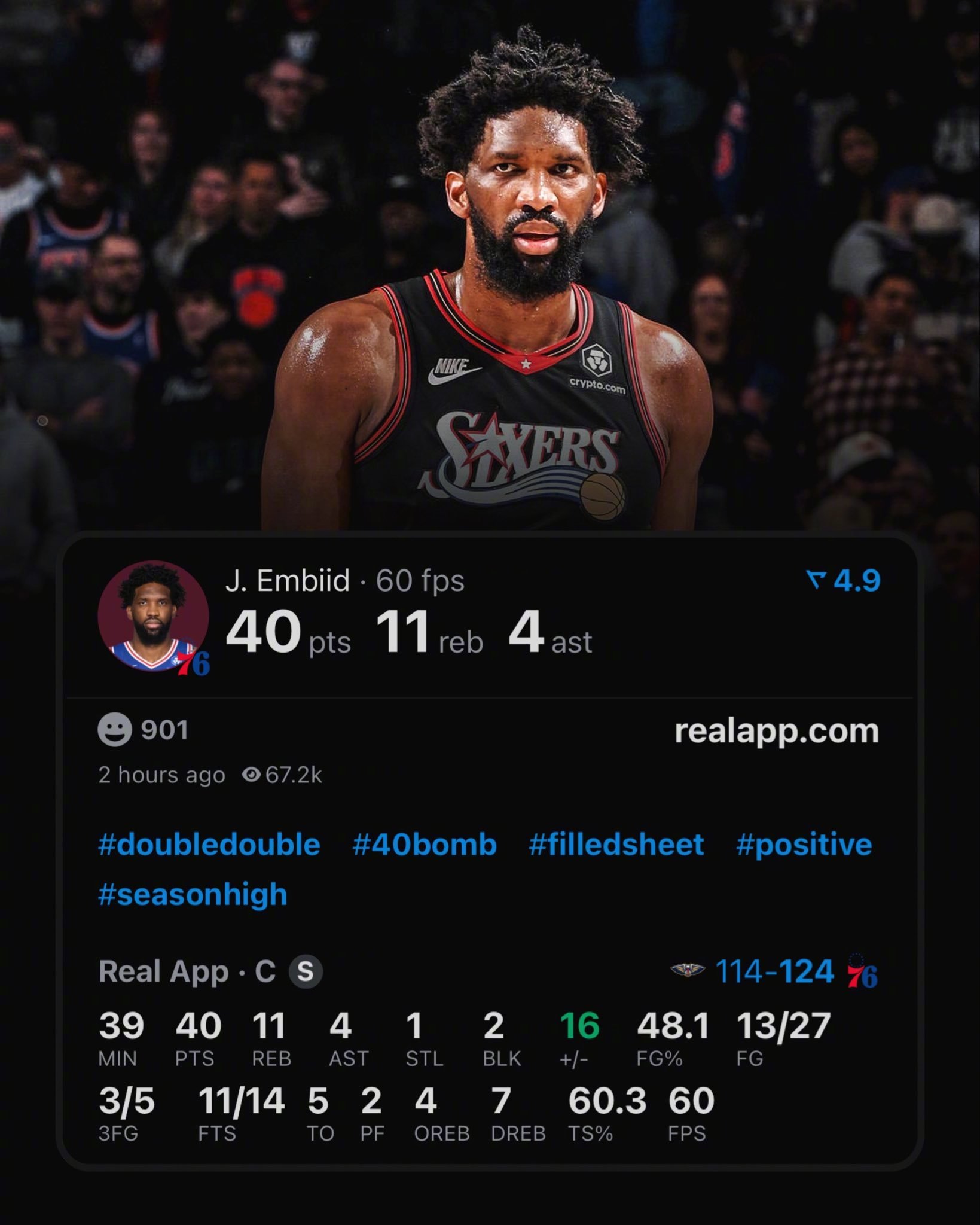 76人124-114击败鹈鹕！恩比德出场39分钟27投13中，三分5中3、罚球1