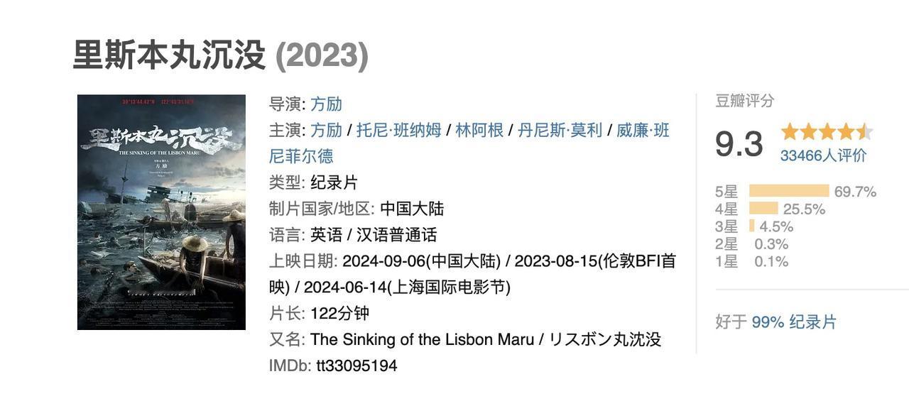 电影《里斯本丸沉没》口碑炸裂，好评如潮。

但是票房却不行，上映12天只有150