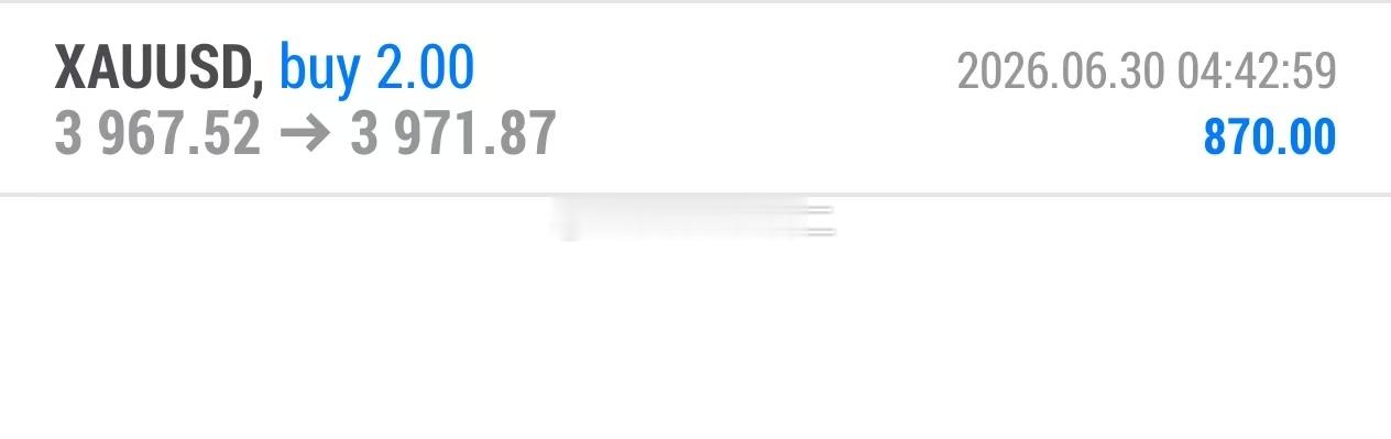 黄金 开门红拿下！黄金再次跌破4000关口，在3943承压受阻后开始反弹3966