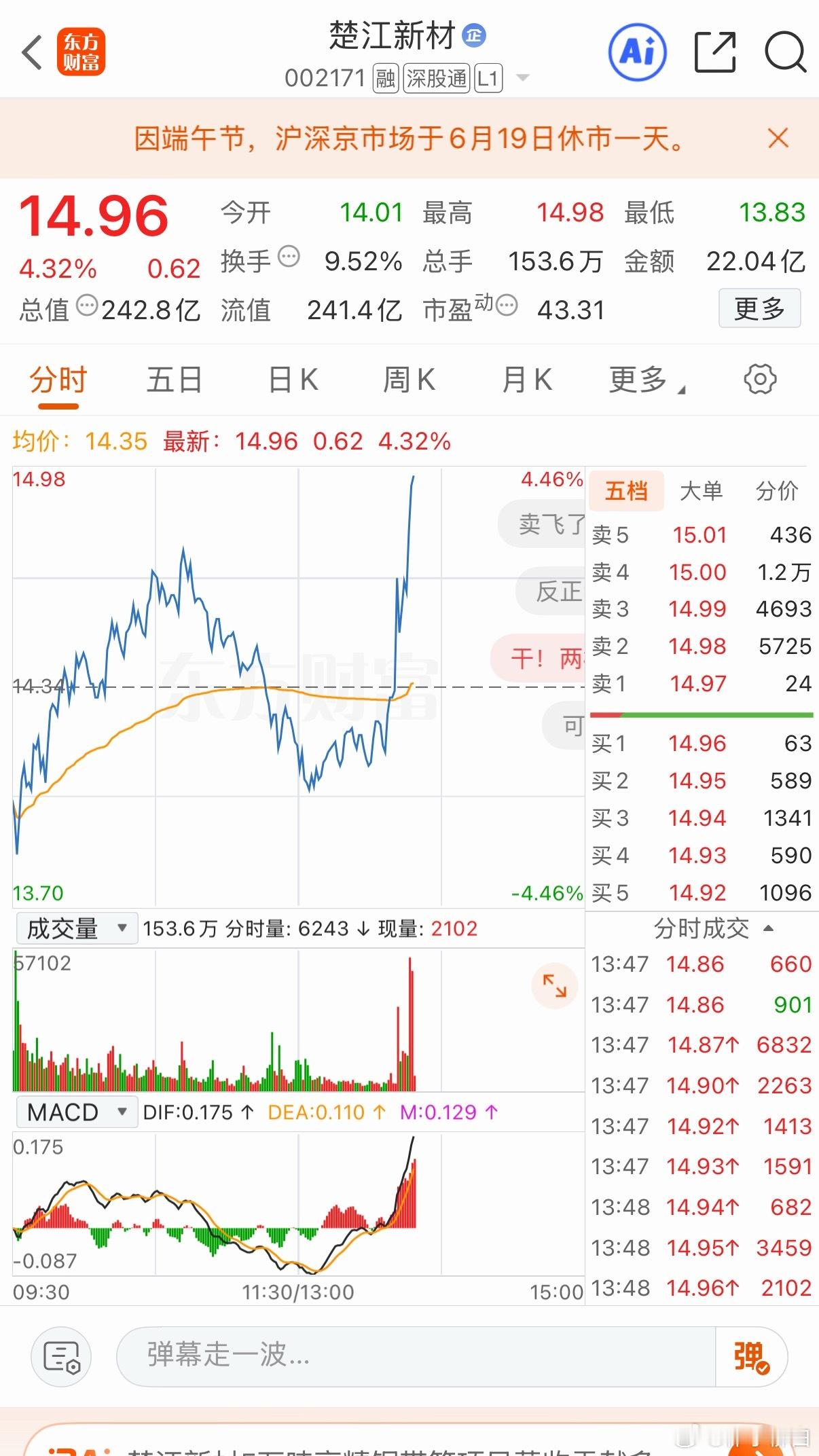 楚江差点被洗出来了 