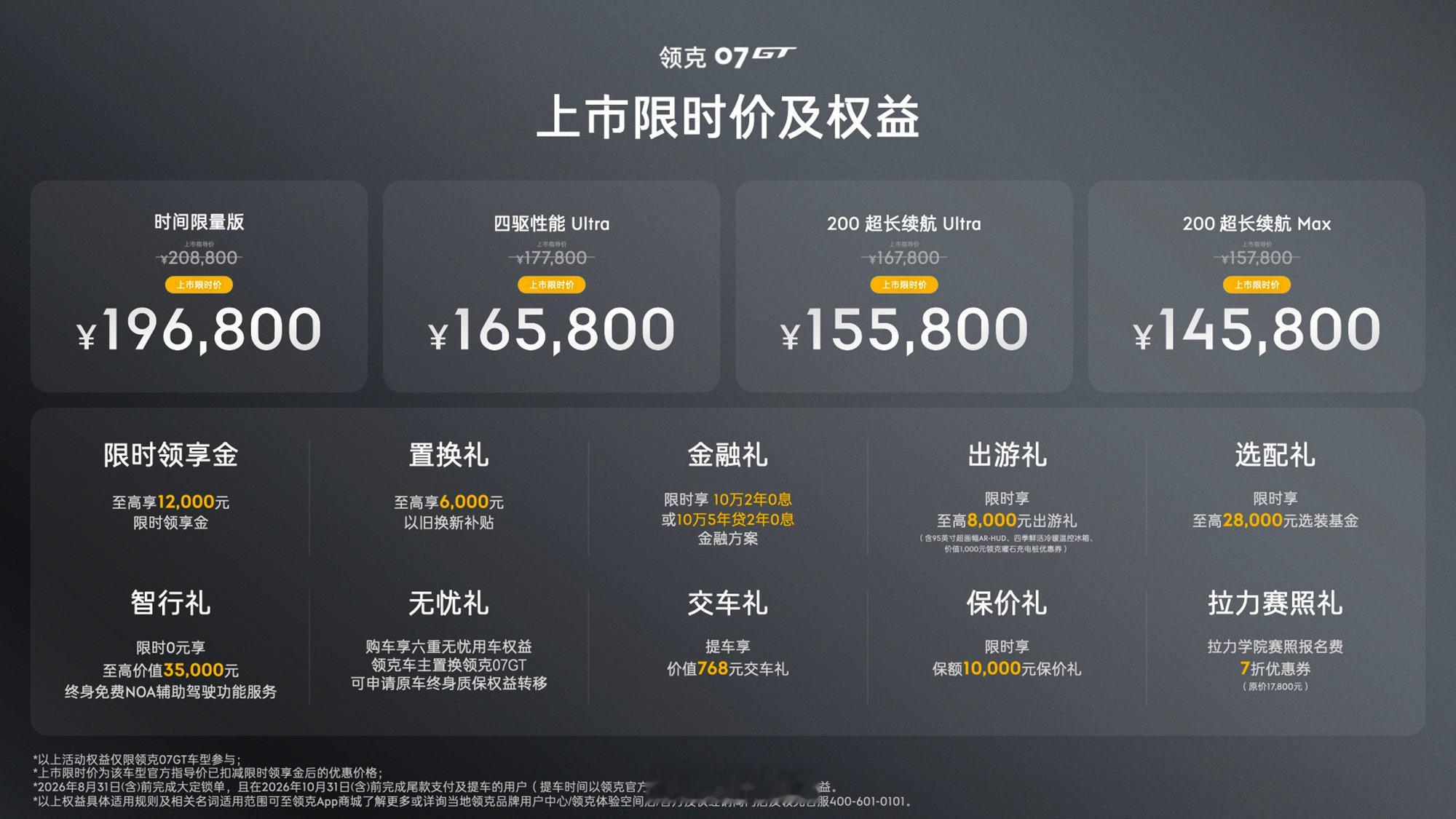 领克07GT正式上市，限时价14.58万元起～推出时间限量版、四驱性能Ultra