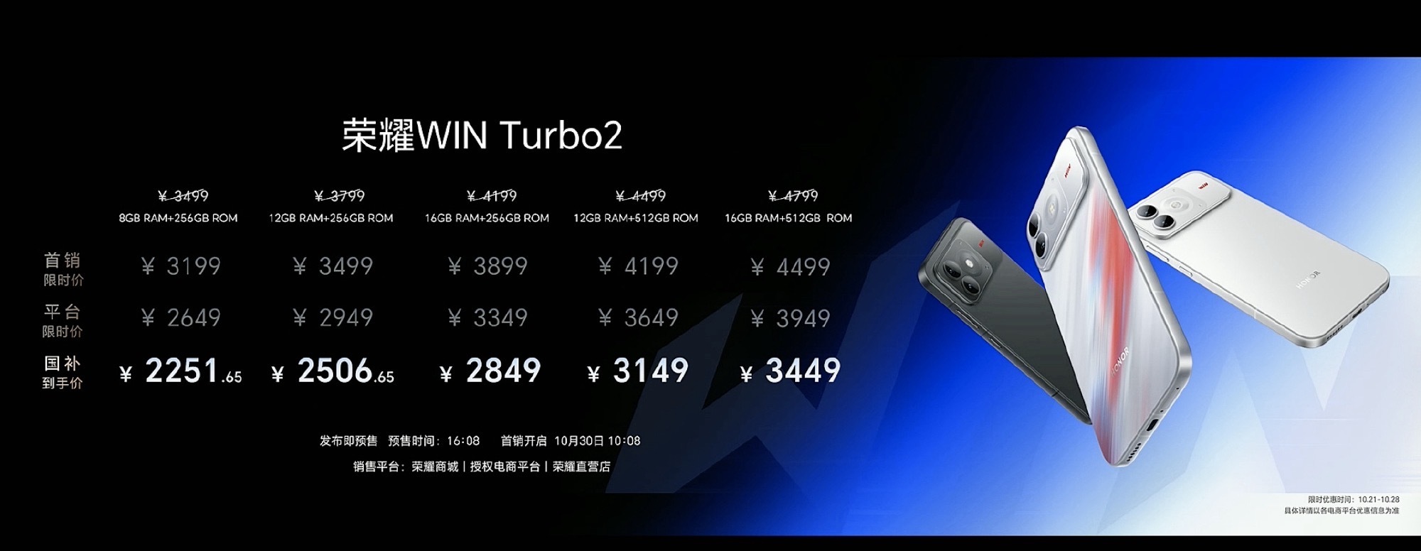 荣耀WIN 2系列价格来了，你觉得如何？ ​​​