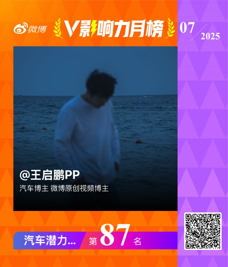 分享图片 ​​​