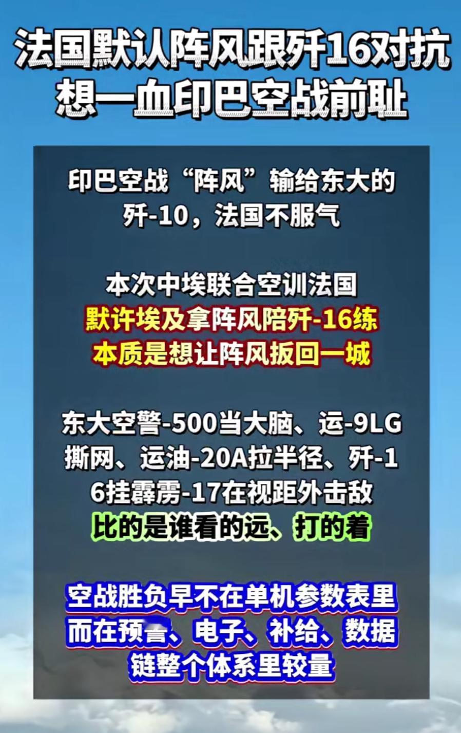 法国阵风战机连歼10都没干过，还想和歼16碰碰，这不是自取其辱吗？

也不知道这