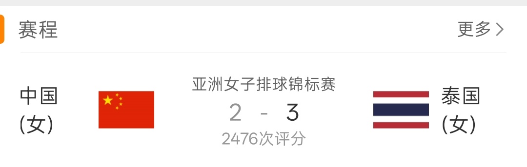 中国女排亚锦赛亚军啊！？黄金一代，陈导 郎导都在，竟然没有拿下冠军[裂开] ​​