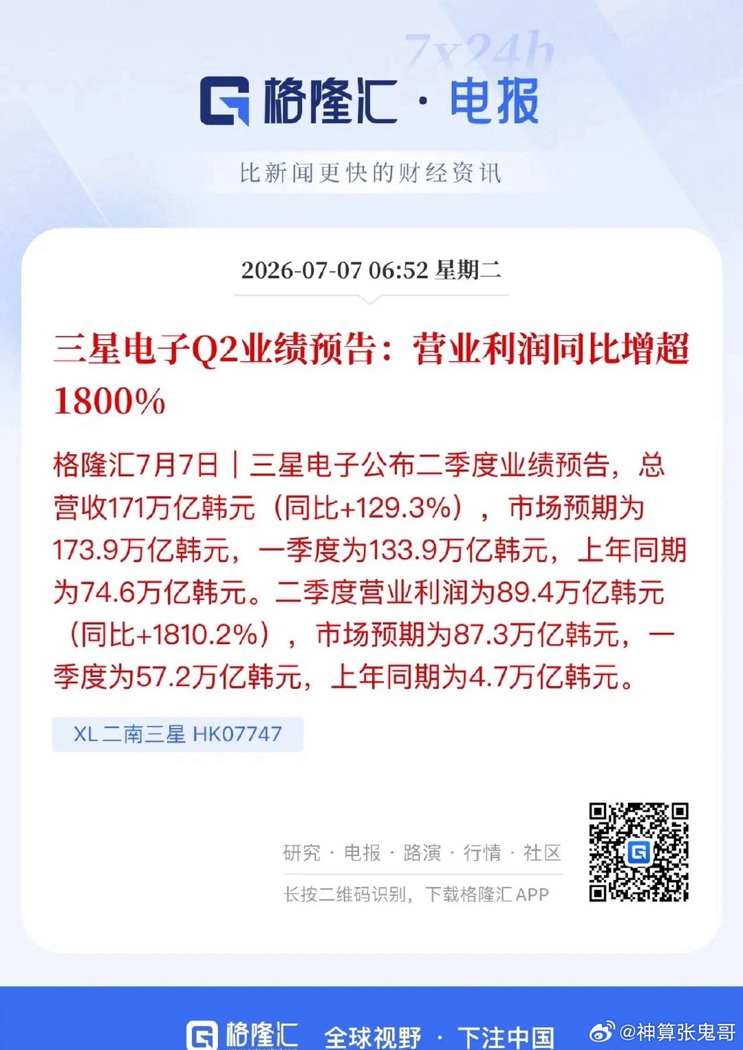 科技底气足！三星二季度利润同比增长18倍！隔夜美股最有意思地方是：白宫喊话“去买