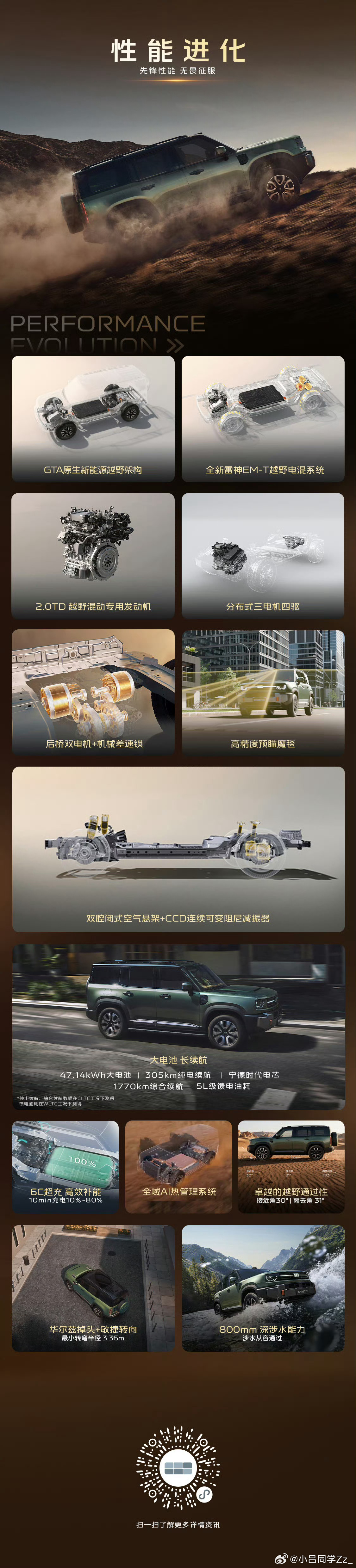 万万没想到，吉利银河战舰700预售起步只要19.98万。305km两驱版本19.