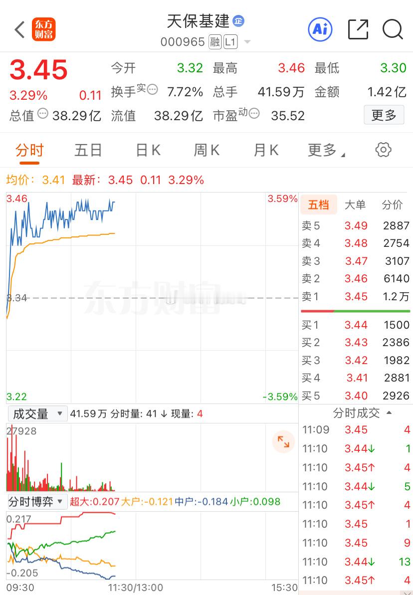 这个是昨天圈子的，吃一个点跑路[允悲][允悲][允悲] ​​​