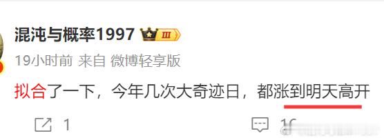 今天高开，落在拟合统计的大概率走势区间 ​​​