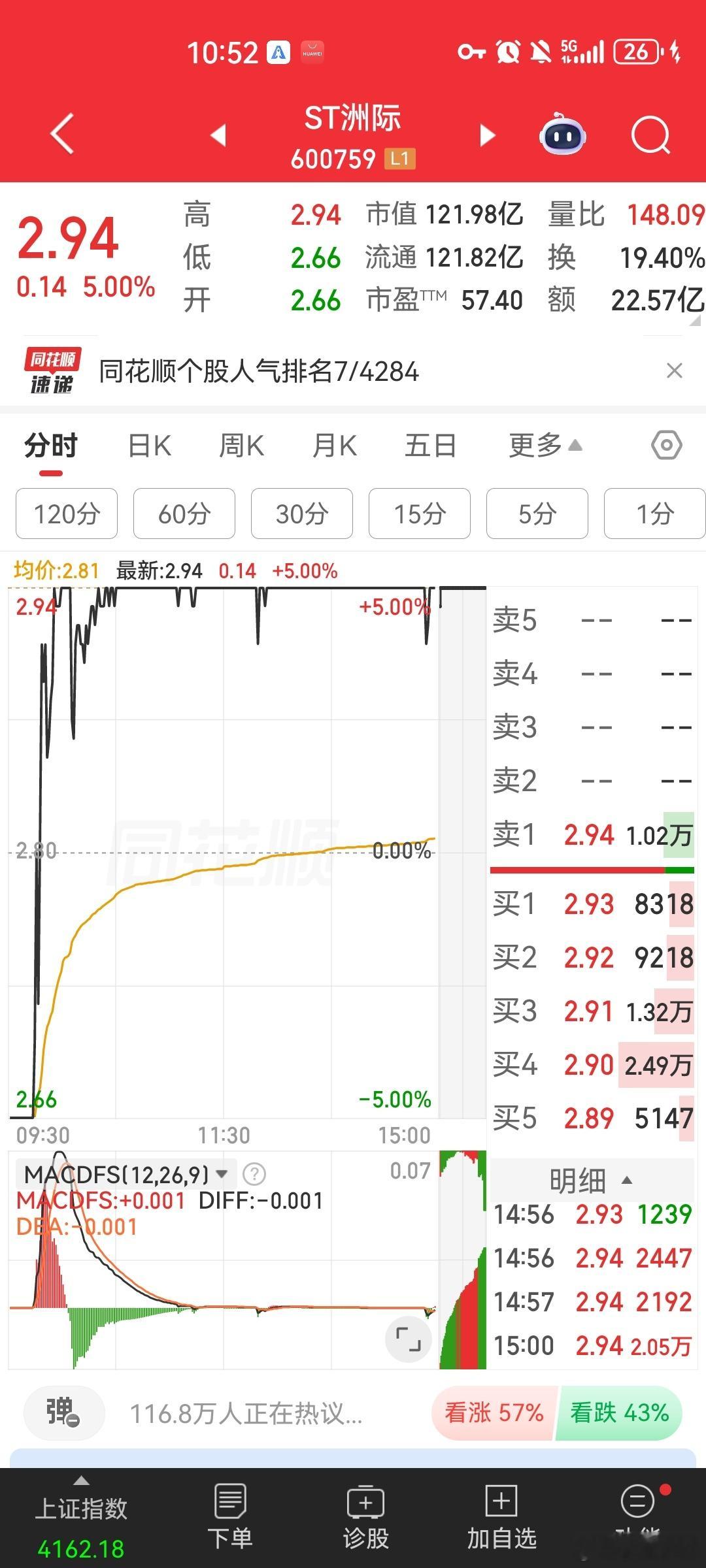 巨力索具连续三日跌停st洲际巨力索具杨氏家族套现已30亿 一位湖南的股民朋友，吃