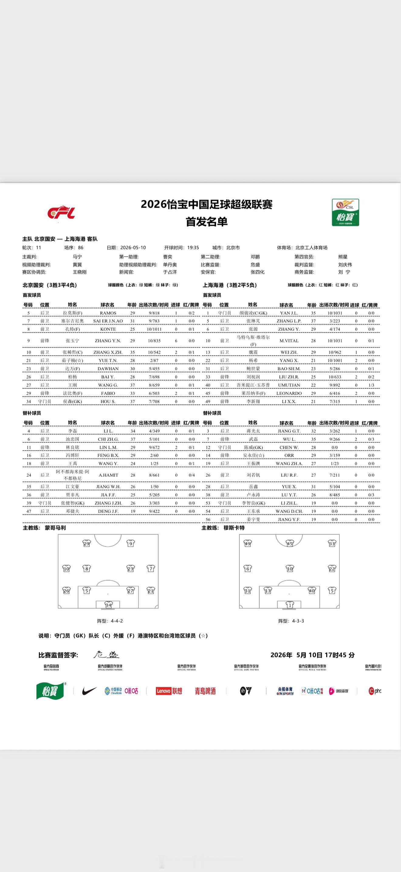 国安vs海港 首发 侯森 柏杨 拉莫斯 王刚 茹子楠 孔特 达万 稀哲 塞尔 玉