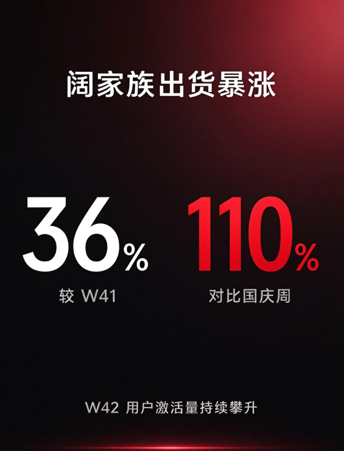 折叠屏市场最近很有意思，iPhoneDuo开启首批交付，不少玩家终于等到新机上手