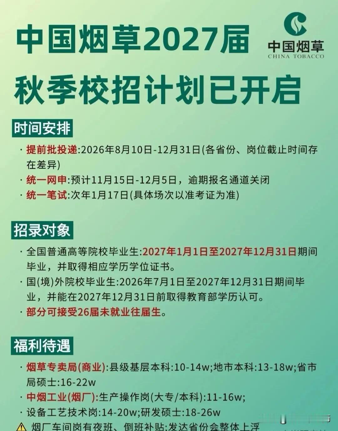 同学们，中国烟草这次秋招是真的不一样，作为国企里待遇和稳定性都排前面的单位，它向